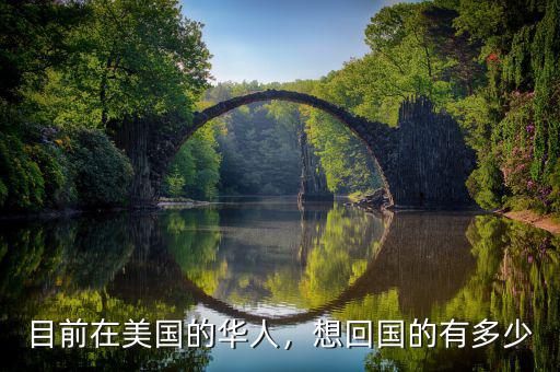 目前在美國(guó)的華人，想回國(guó)的有多少