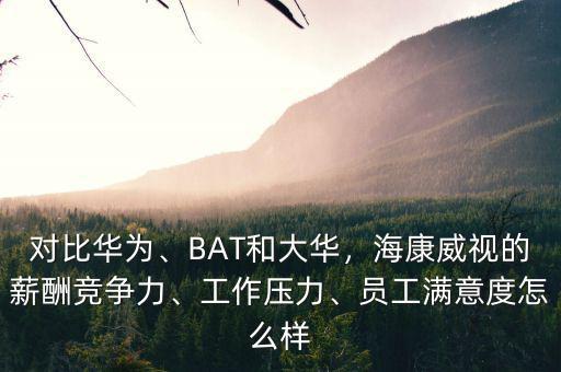 海康威視有多少員工,?？低暤男匠旮?jìng)爭(zhēng)力