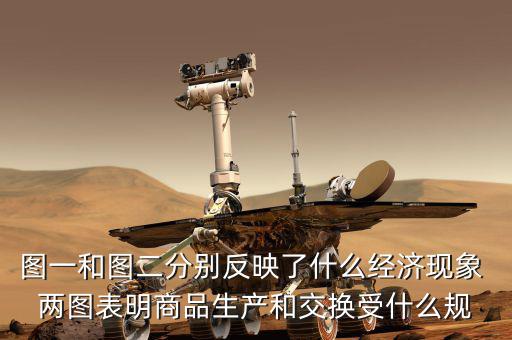 上圖反映了什么樣的經(jīng)濟變化，圖一和圖二分別反映了什么經(jīng)濟現(xiàn)象 兩圖表明商品生產(chǎn)和交換受什么規(guī)