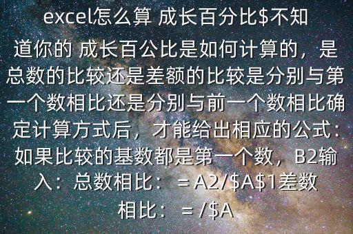 excel怎么算 成長百分比$不知道你的 成長百公比是如何計(jì)算的，是總數(shù)的比較還是差額的比較是分別與第一個(gè)數(shù)相比還是分別與前一個(gè)數(shù)相比確定計(jì)算方式后，才能給出相應(yīng)的公式：如果比較的基數(shù)都是第一個(gè)數(shù)，B2輸入：總數(shù)相比：＝A2/$A$1差數(shù)相比：＝/$A