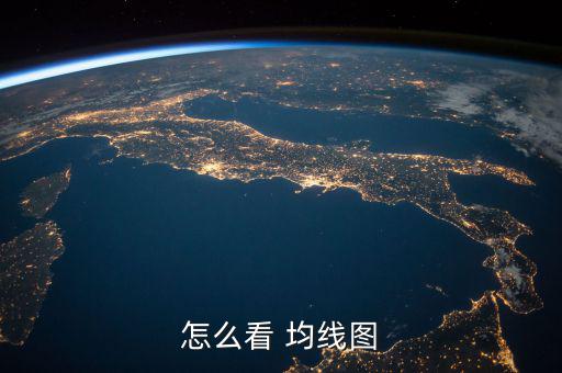 大盤均線怎么看,打開(kāi)上證k線走勢(shì)點(diǎn)擊均線選擇紅五線