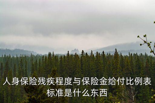 什么叫給付比例，人身保險殘疾程度與保險金給付比例表標準是什么東西