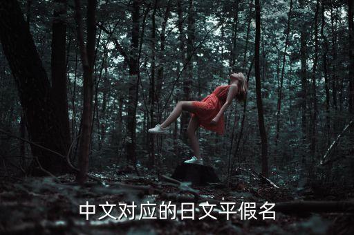 戴迪和戴皓什么關系，中文對應的日文平假名